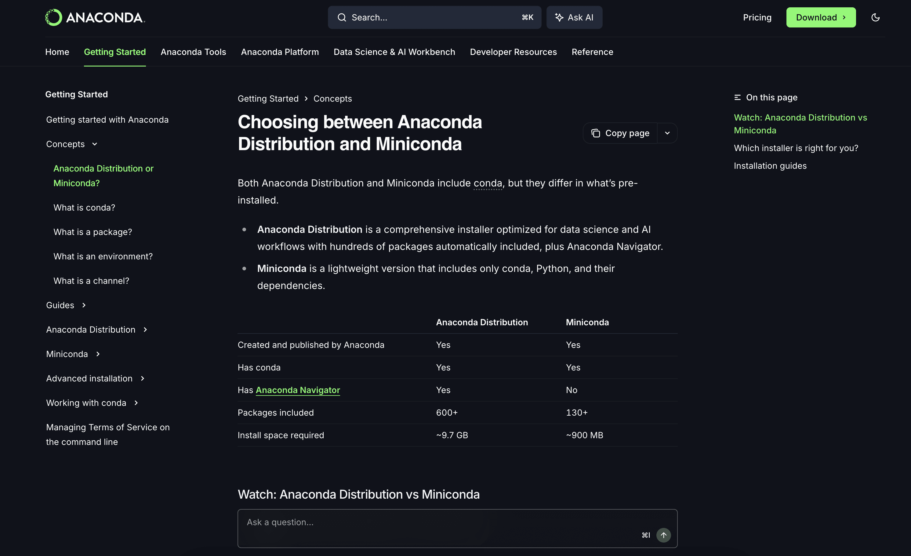 Anaconda documentation
