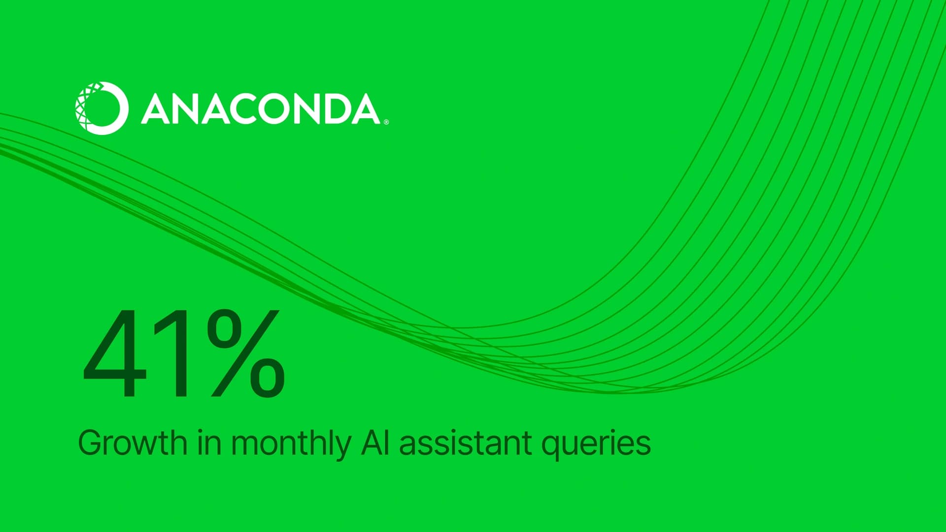 Anaconda: 41% growth in monthly AI assistant queries