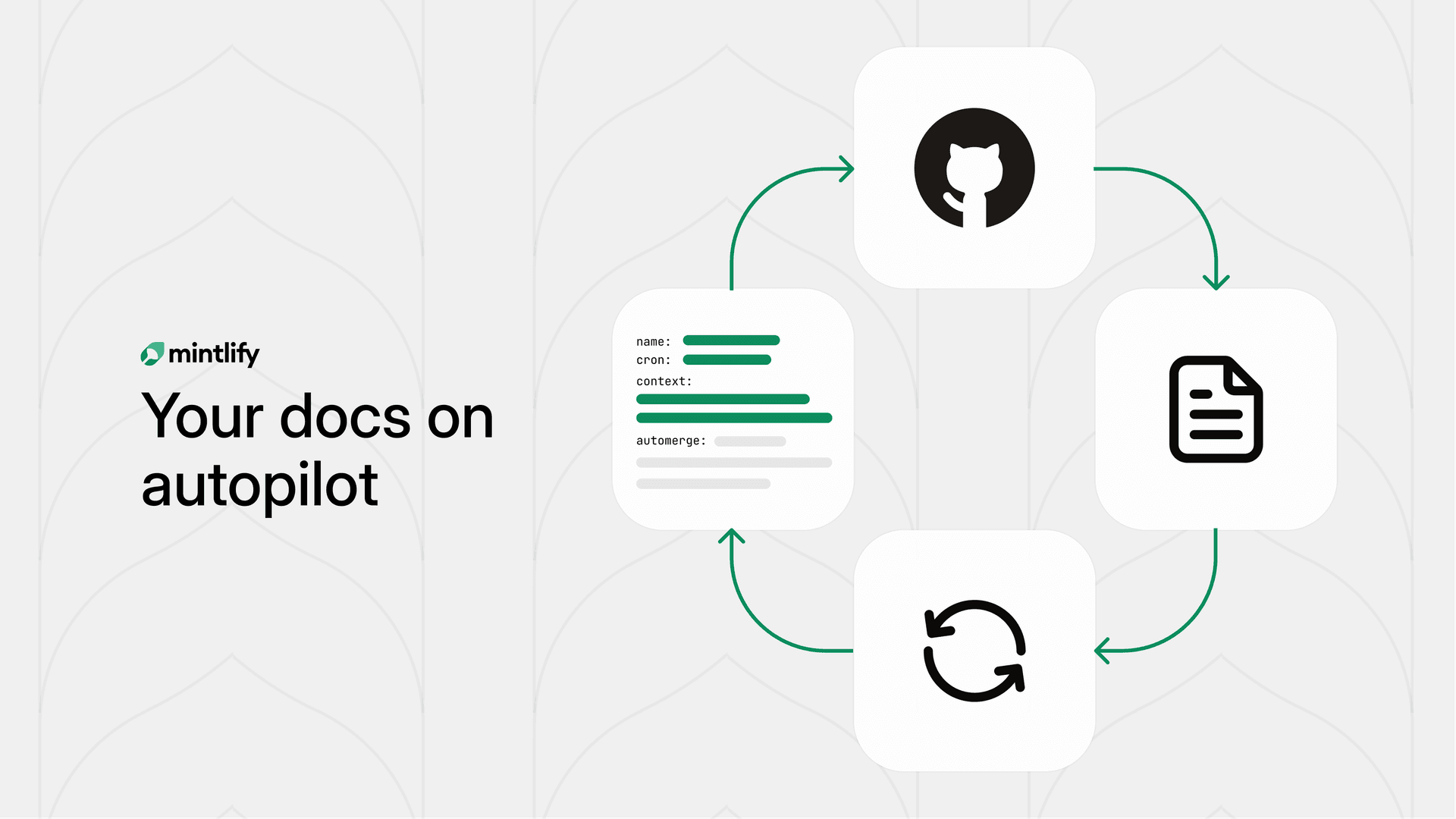 Docs on autopilot: From zero to self-maintaining with Mintlify