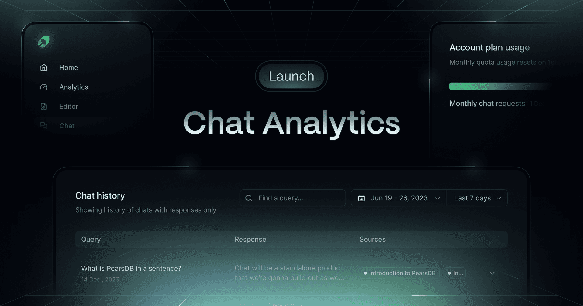 Launch Week II Day 5: Chat Analytics