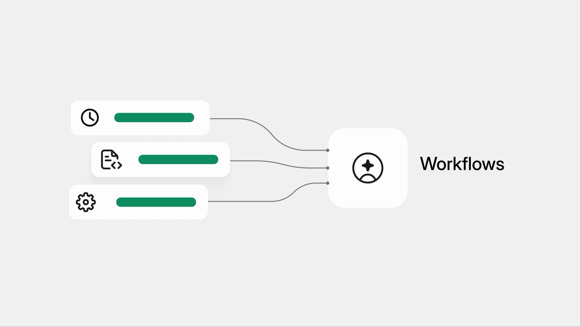 8 ways teams use Mintlify to keep docs updated automatically