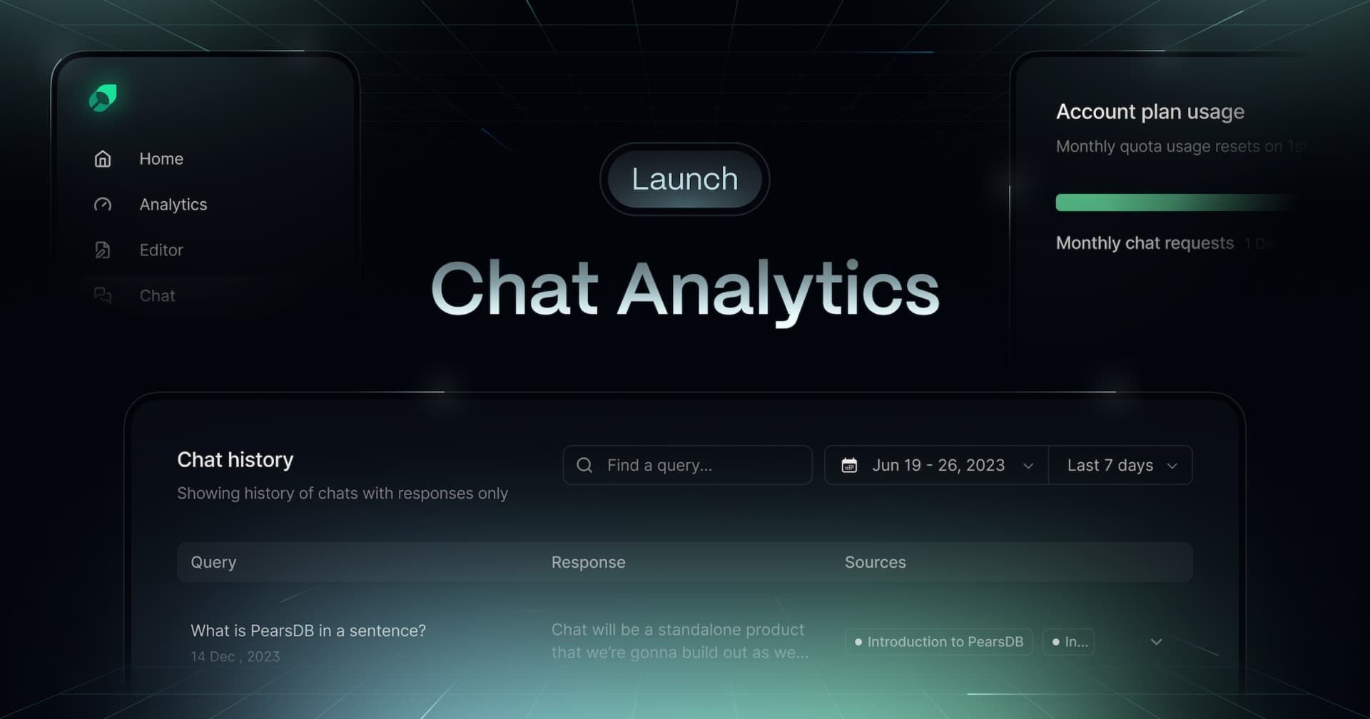 Launch Week II Day 5: Chat Analytics