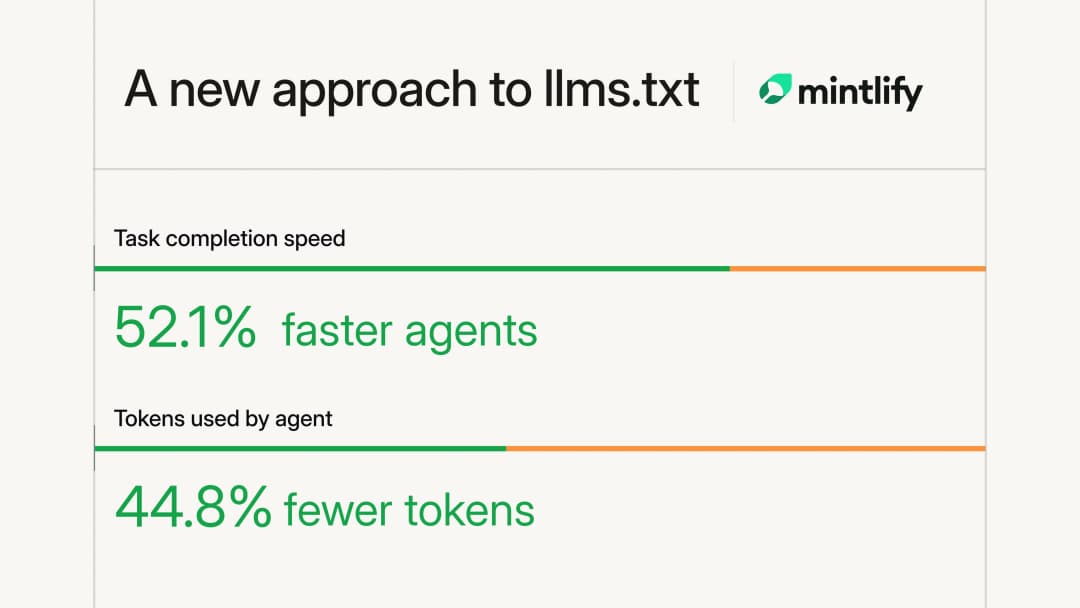 Scaling llms.txt