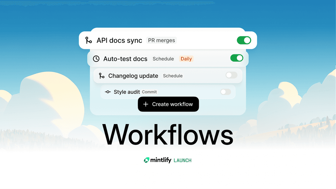 Workflows: Automate documentation maintenance