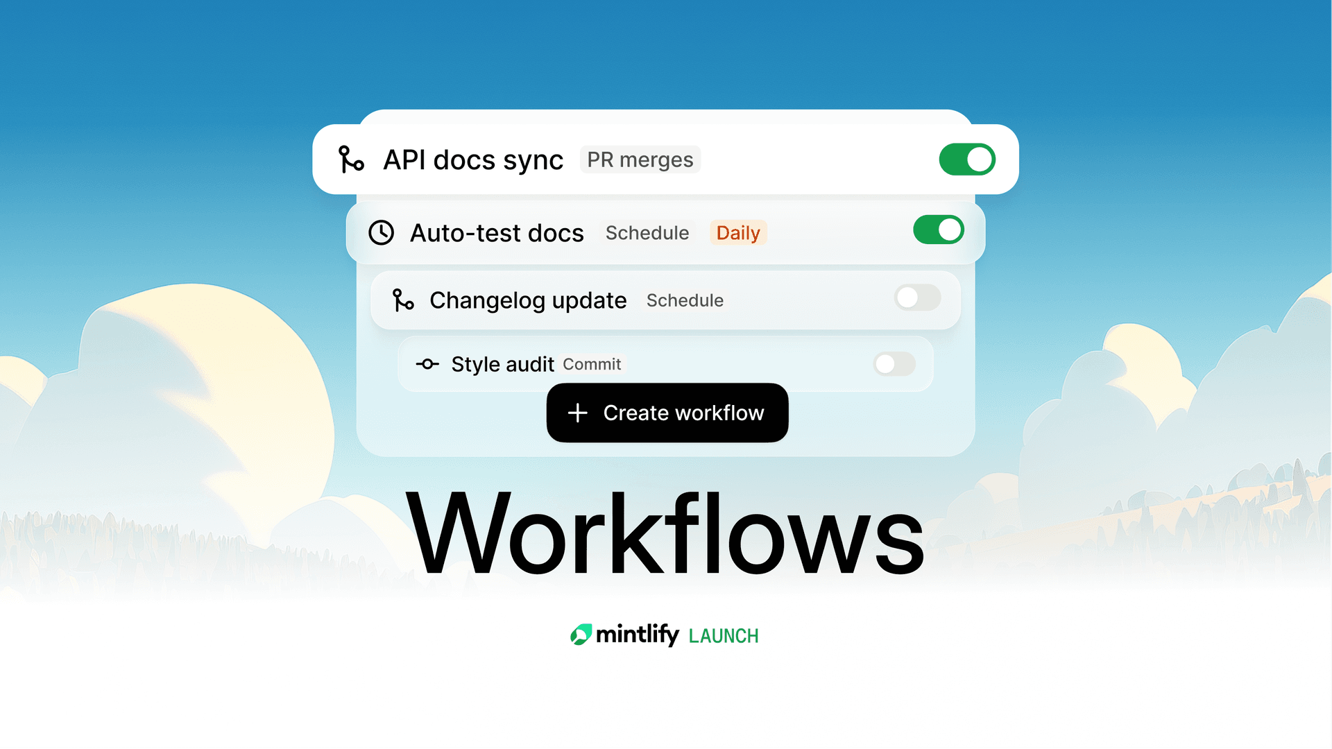 Workflows: Automate documentation maintenance