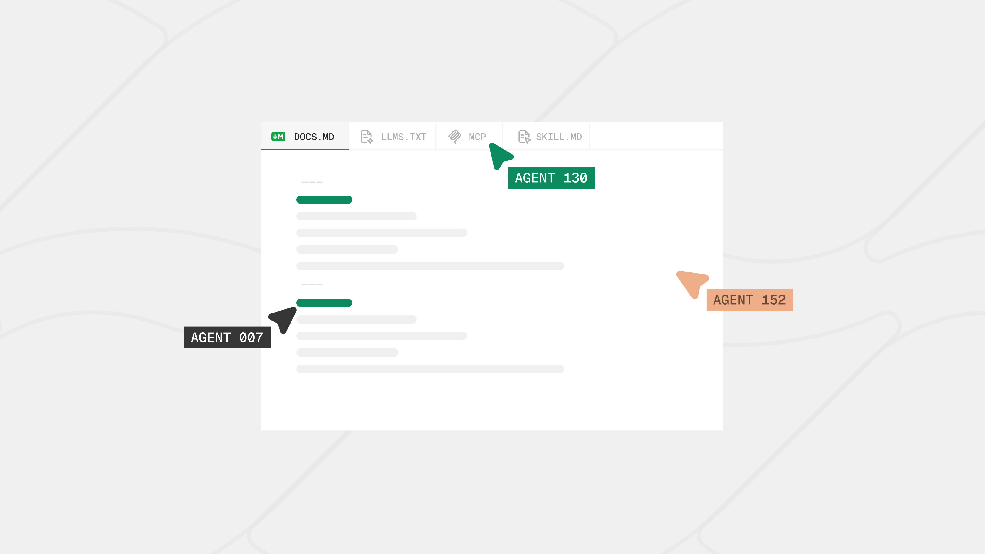 Idocument Documentation is your AI interface