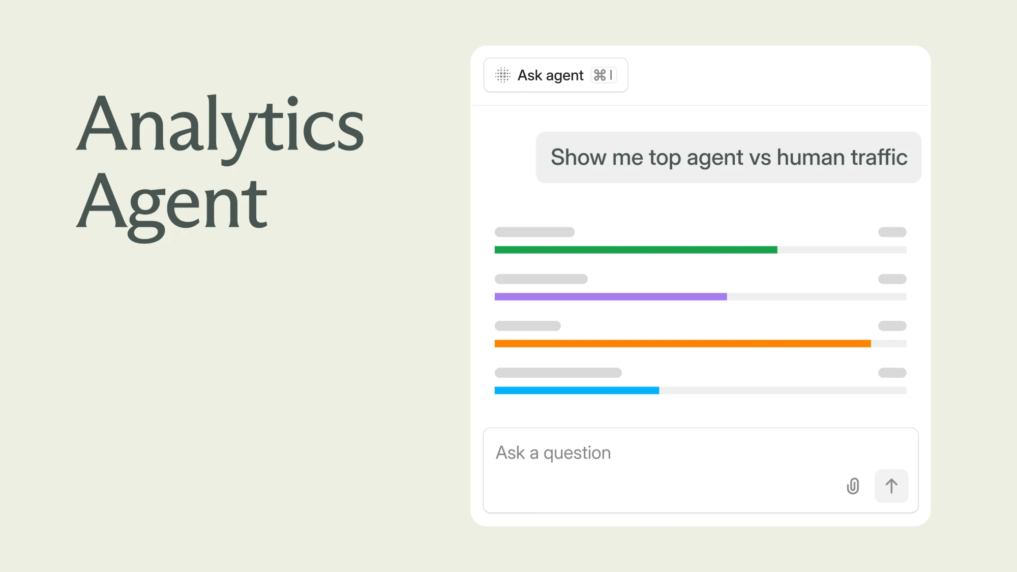 Explore your analytics with the Mintlify agent